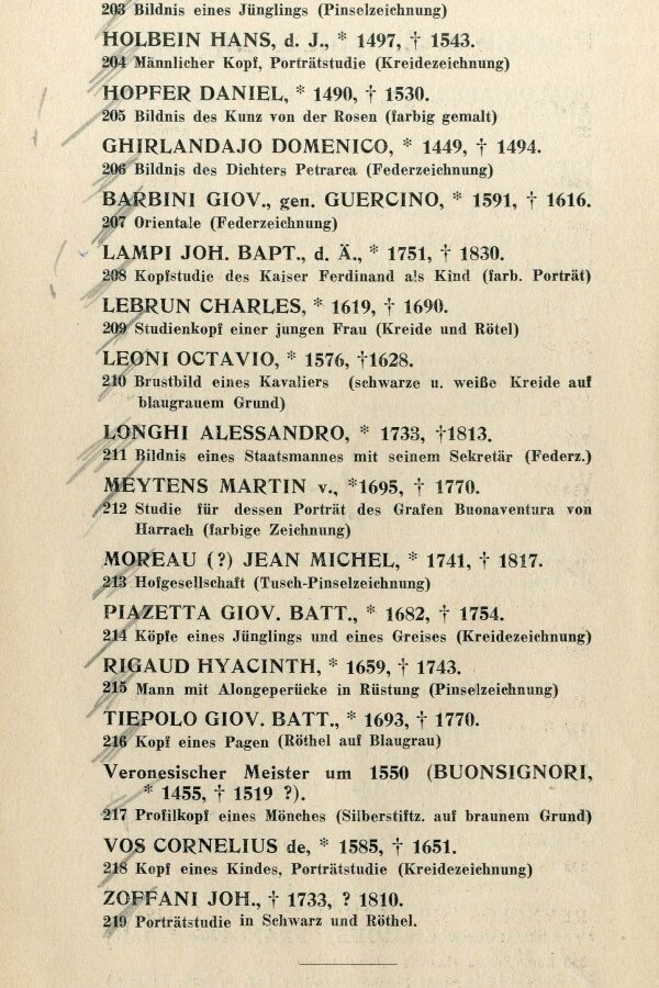1933-Das-Portrait-2-katalog-019-Moravska-galerie-v-Brne.jpeg